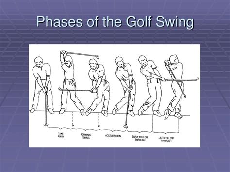 What are the 3 keys to the golf swing?